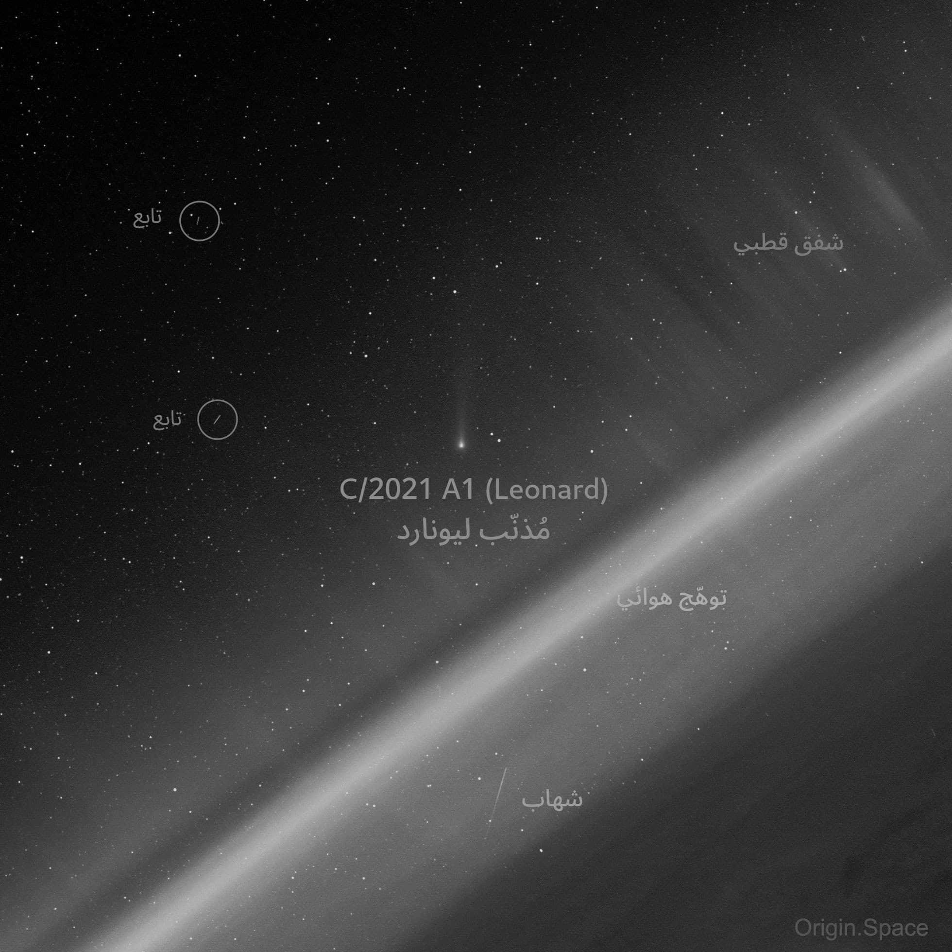 نسخة معنونة من الصورة عنون فيها المذنّب والشهاب والتابعان والأشفاق والوهج الهوائي