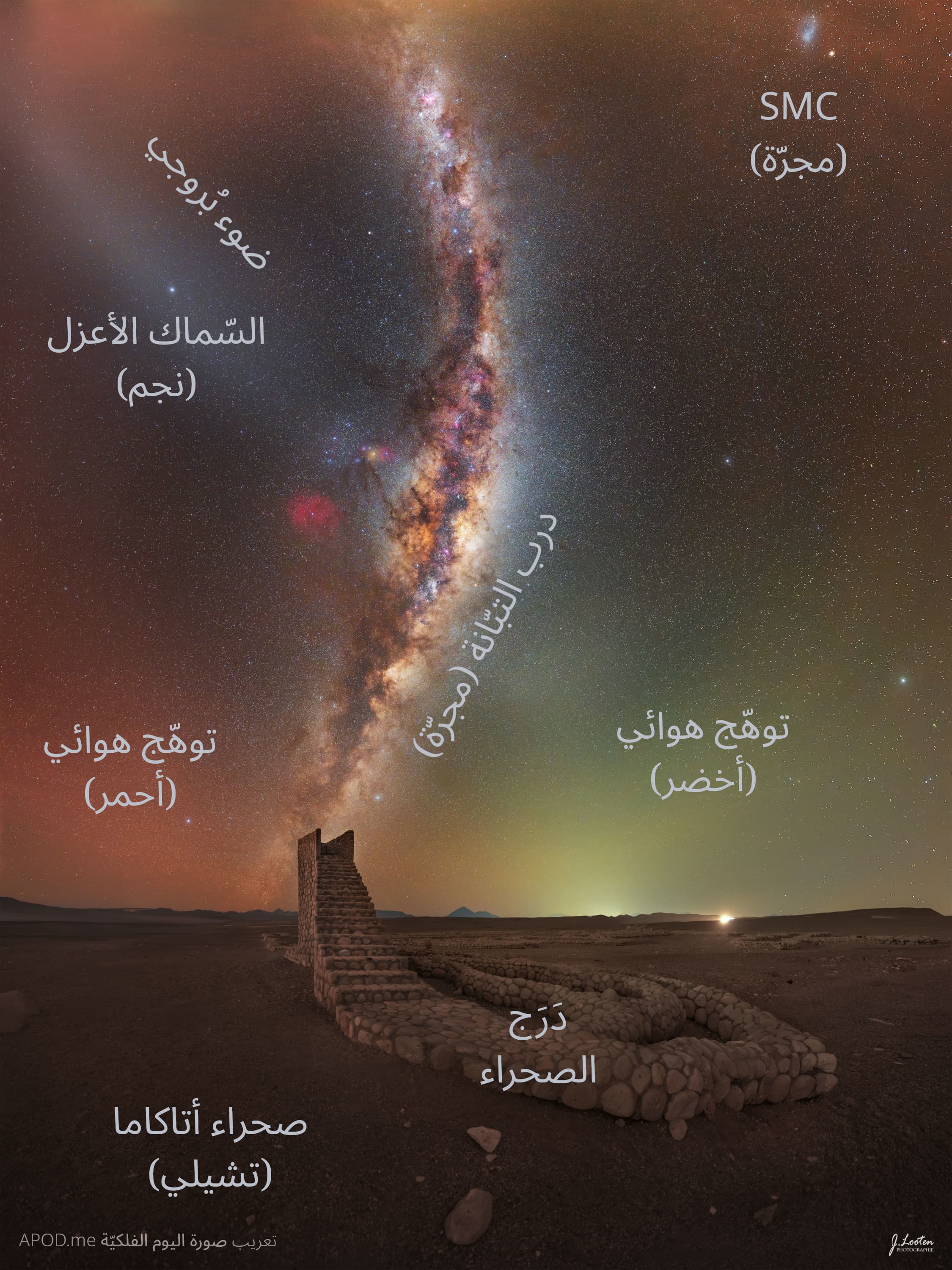 نسخة توضيحيّة عنون فيها نطاق درب التبّانة والضوء البروجي ومجرّة ماجلّان الصُّغرى (SMC) ونجم السماك الأعزل والتوهّج الهوائي الأخضر والأحمر بالإضافة إلى درج الصحراء وصحراء أتاكاما (تشيلي) في المقدّمة.