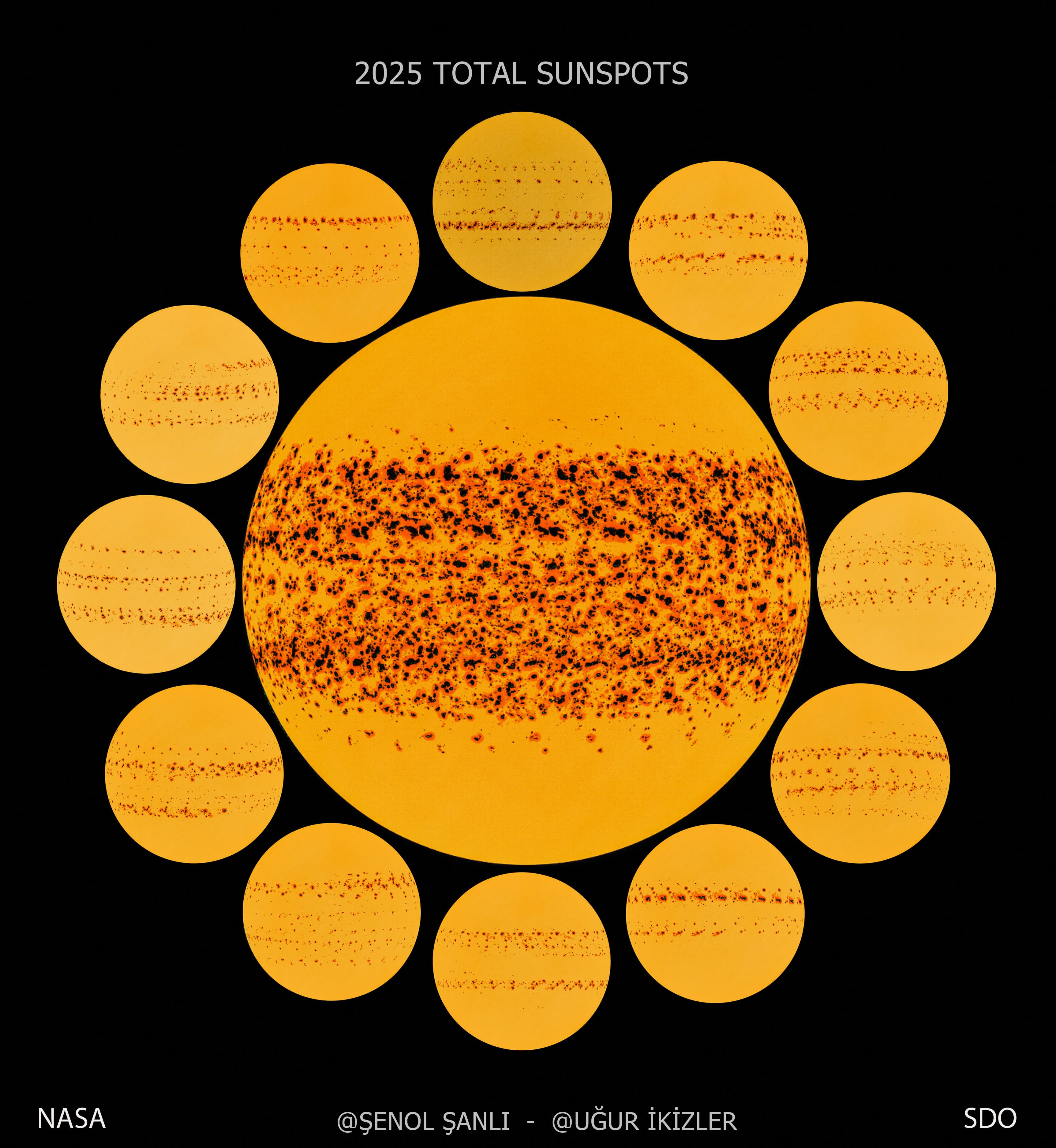 صورة للشمس مُحاطة بـ 12 صورة أصغر حجماً للشمس. لدى كلٍّ من الصور المُحيطة بعض البقع عليها، لكنّ الصورة المركزيّة الكبيرة تمتلك أكبر عددٍ من البقع الداكنة.