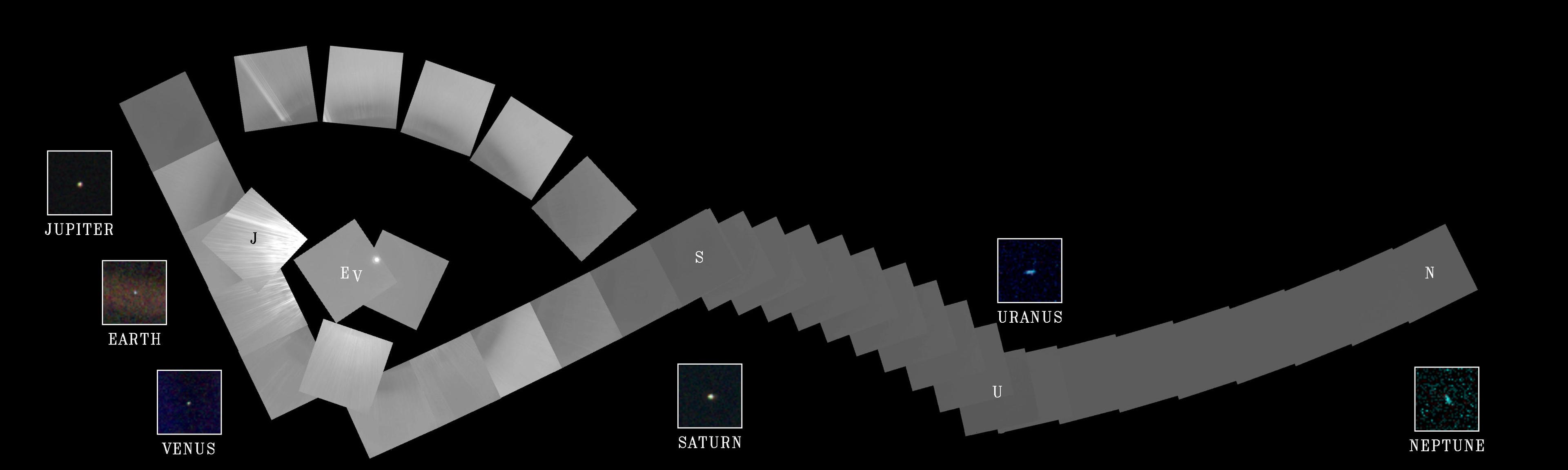 صورة مُركَّبة من 60 إطاراً التقطتها مركبة ڤويَجر 1 للمجموعة الشمسية الداخلية تظهر فيها معظم كواكبها بالإضافة للشمس لتغدو بمثابة صورة عائليّة للمجموعة الشمسيّة.