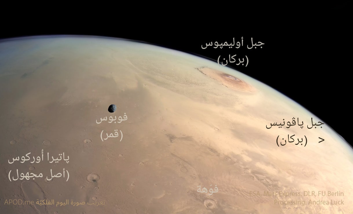 نسخة توضيحيّة عنون فيها بُركانا جبلي أوليمپوس وپاڤونيس وقمر فوبوس وپاتيرا أوركوس بالإضافة إلى فوّهة