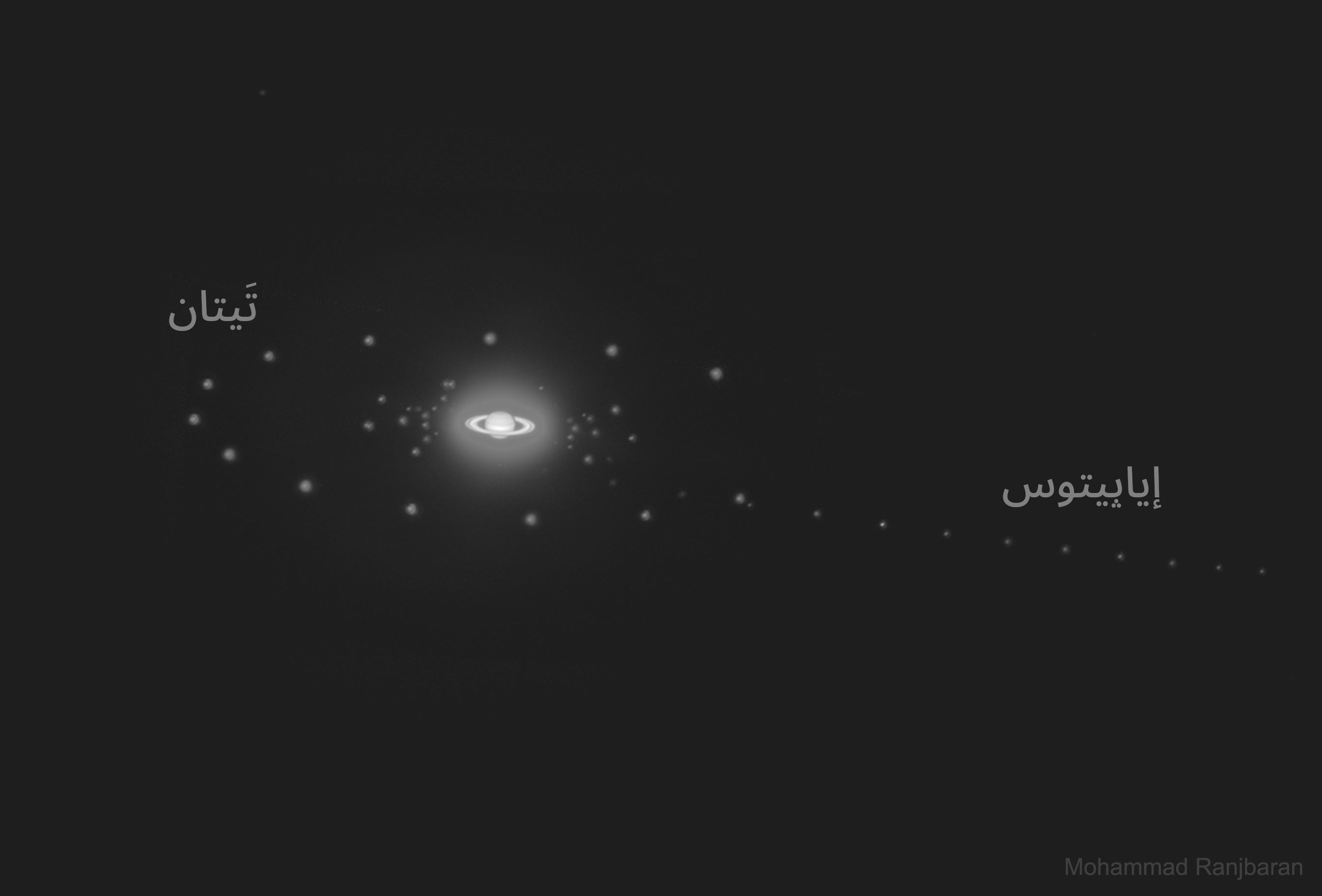 صورة معنونة وضّح فيها قمر تَيتان على اليسار وقمر إياپيتوس على اليمين