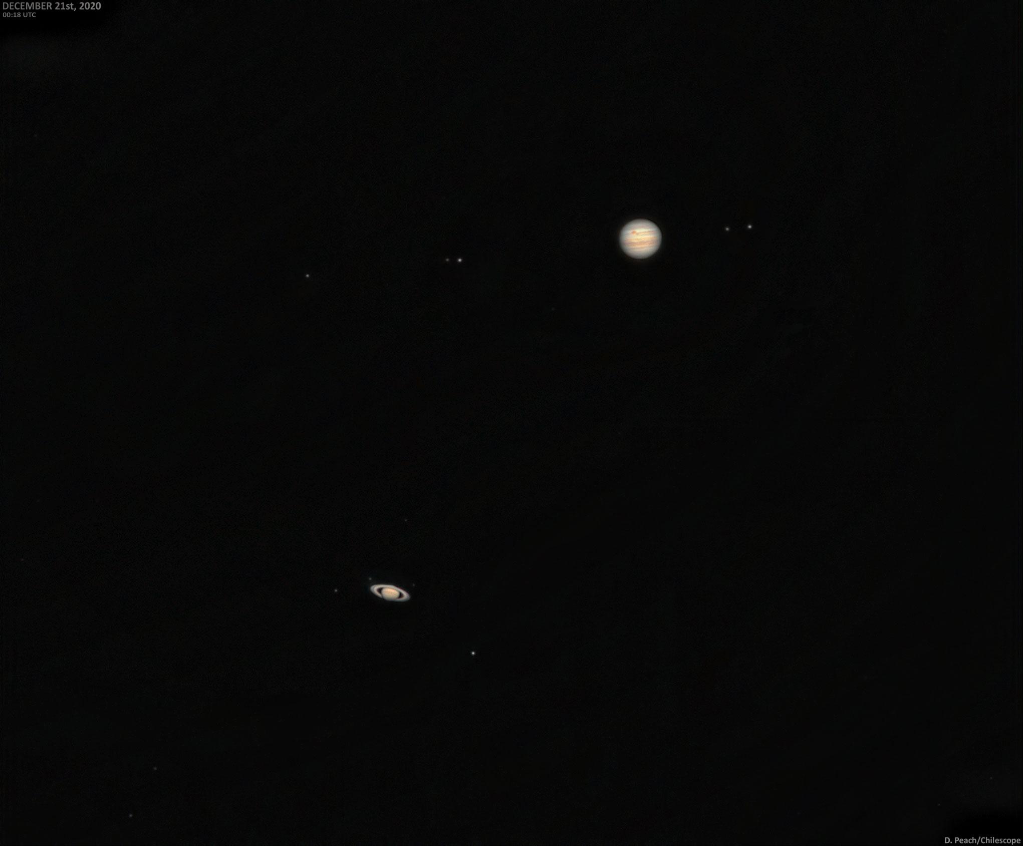 صورة مركبة تظهر المشتري وأقماره الأربعة الكبار كاليستو وغانيميد وآيو وأوروبا، إضافة إلى زحل وحلقاته وقمره الأكبر تيتان. تظهر كذلك بقعة المشتري الحمراء العظيمة.