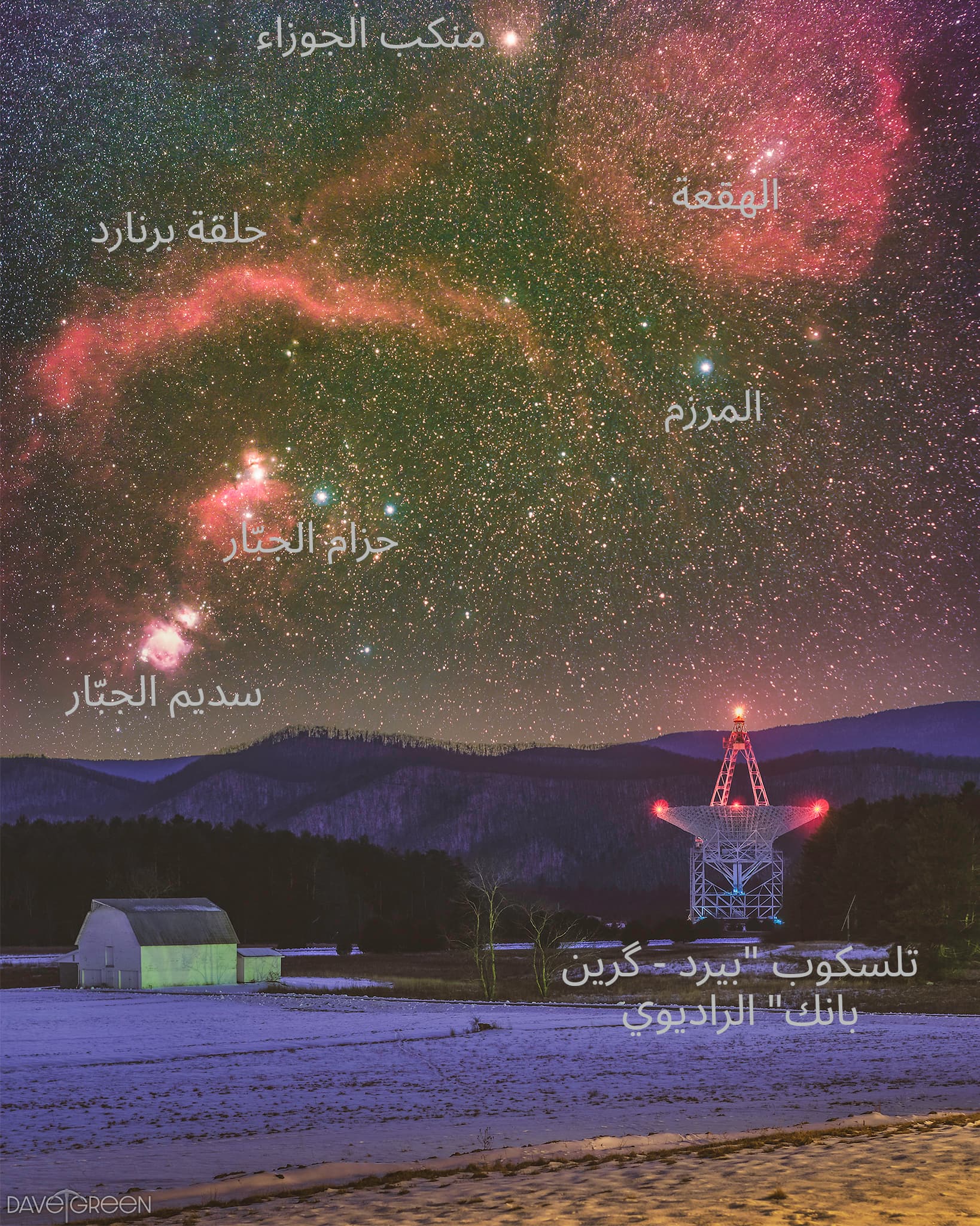 نسخة معنونة من الصورة وضّحت عليها أماكن منكب الجوزاء وحلقة برنارد والهقعة والمرزم وحزام وسديم الجبّار بالإضافة إلى تلسكوب بيرد - گرين بانك الراديوي