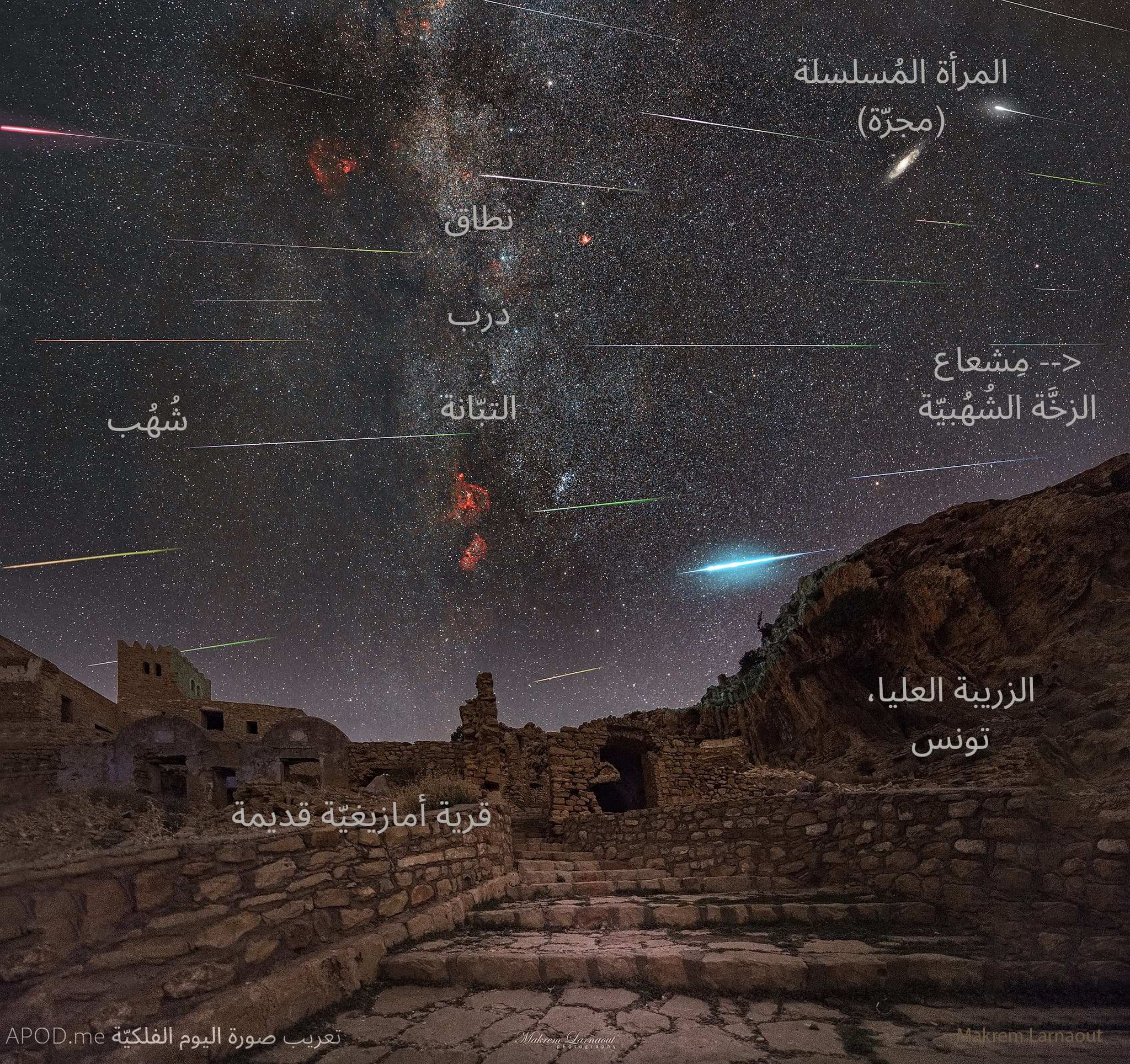 نسخة معنونة من الصورة وضّح فيها مكان مجرّة المرأة المسلسلة ونطاق درب التبانة ومشعاع الزخّة الشهبية والشهب وكتب أسفلها اسم القرية ووصفها