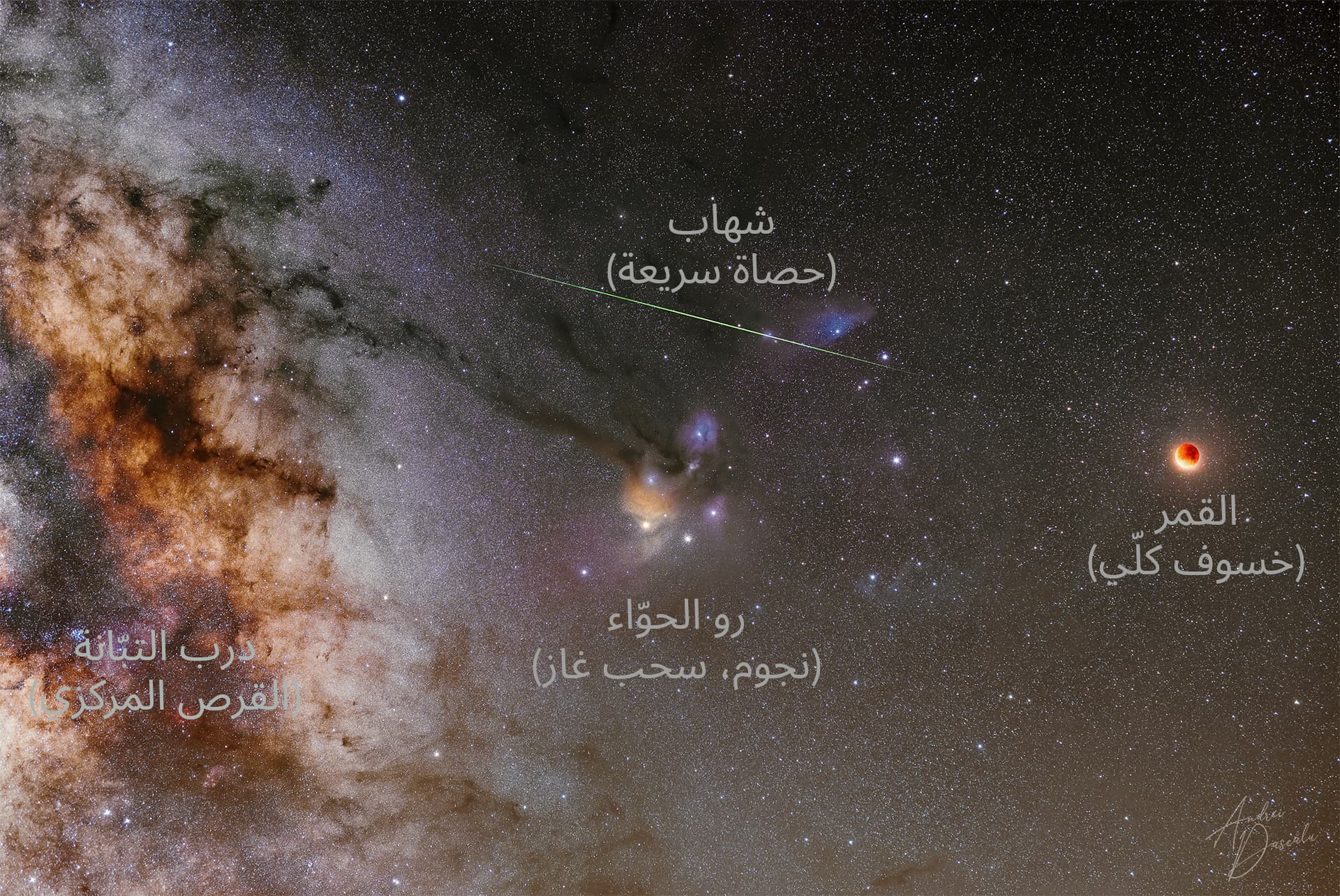 نسخة معنونة من الصورة وضّح فيها القمر والشهاب ورو الحوّاء تحته والقرص المركزي لدرب التبّانة على اليسار