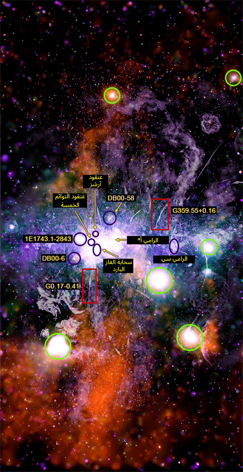 صورة لمركز مجرتنا عنونت فيها أجسام كونيّة منها من الأعلى للأسفل: العناقيد النجميّة آرشز، والتوائم الخمسة، وَ DB00-58، خيط الأشعّة السينيّة G359.55+0.16، ثنائي أشعّة إكس 1E1743.1-2843، منطقة الرامي أ* وَ المركّب الجزيئي الرامي سي، عنقود DB00-6 النجمي إضافة إلى سحابة غاز باردة وخيط الأشعة السينية G0.17-0.41.