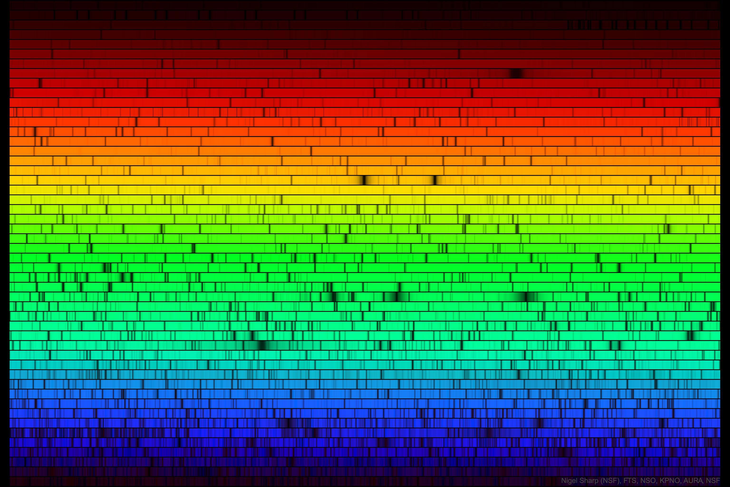 قوس قزحٍ من ألوان الشمس من الأحمر العميق في أعلى اليسار إلى الأزرق العميق أسفل اليمين. بعض الخطوط الأفقيّة تحتوي فجواتٍ تظهر داكنة حيثُ تكون بعض الألوان مفقودة.